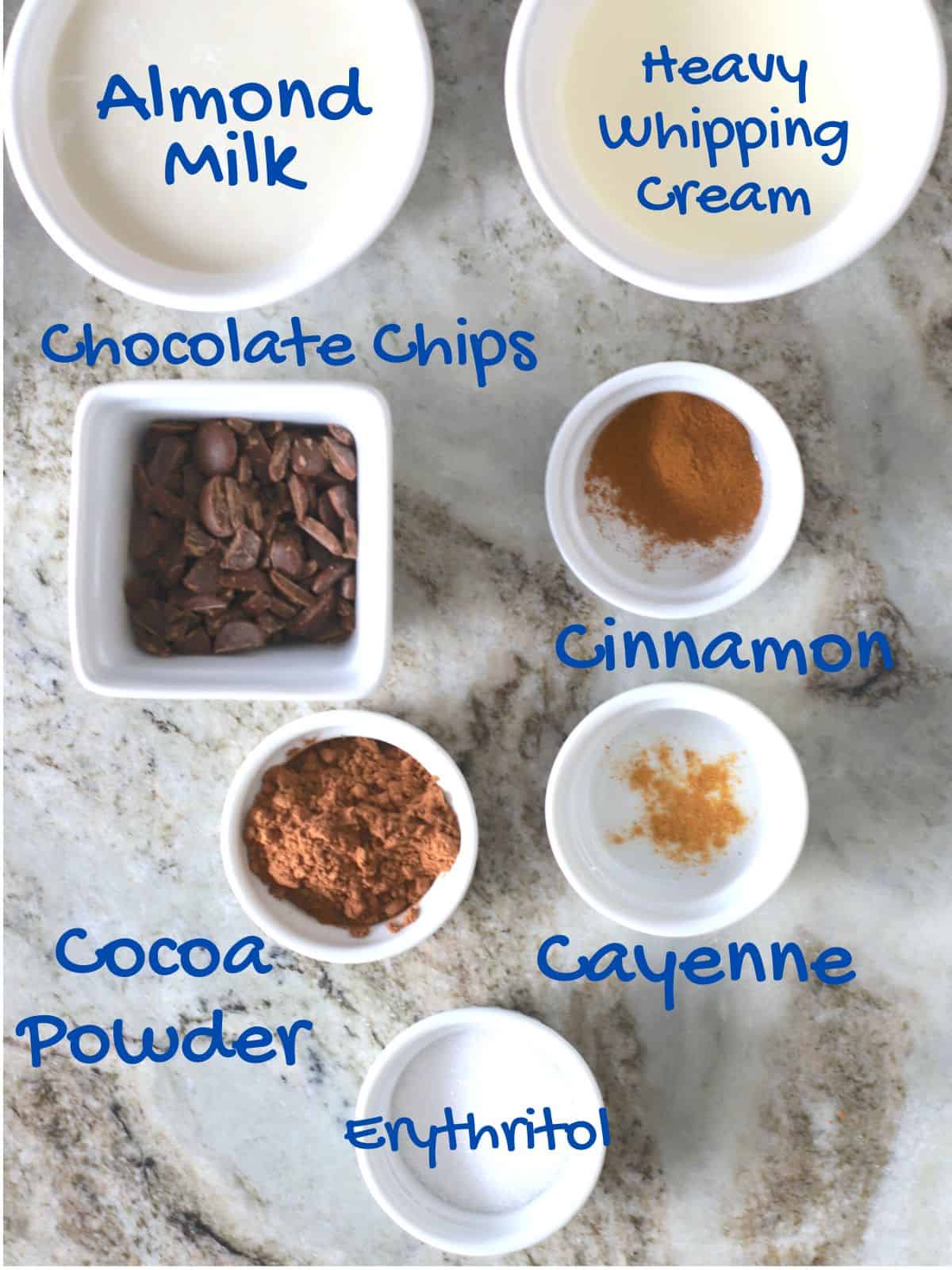 ingredients used for the recipe.